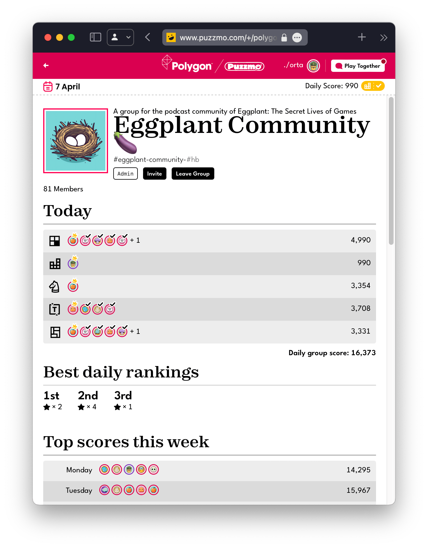 An example of a group page